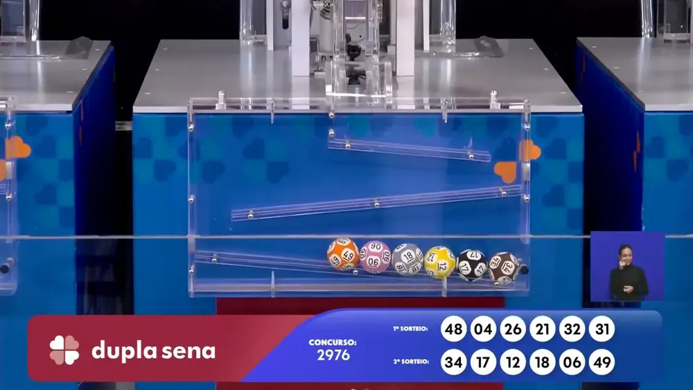 Resultados das Loterias: veja as dezenas sorteadas